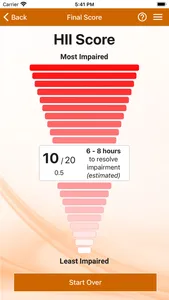 Hack's Impairment Index screenshot 5