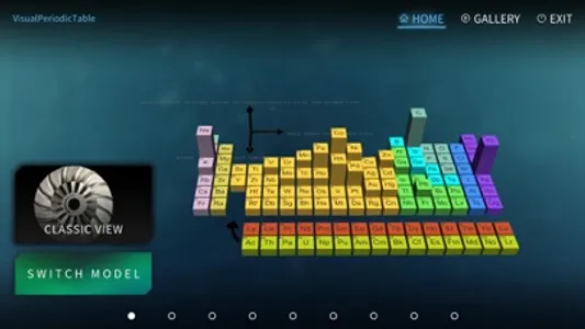 Vision Chemical Element screenshot 1