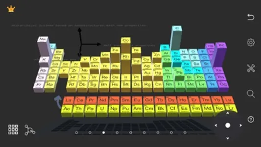 Vision Chemical Element screenshot 4