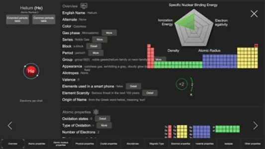 Vision Chemical Element screenshot 5