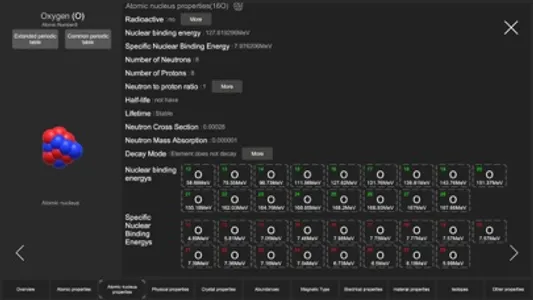 Vision Chemical Element screenshot 6