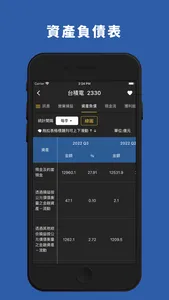 財報先生 screenshot 5