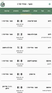 Maccabi Haifa FC - Loglig screenshot 4