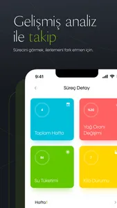 Diyetisyen Mehtap Yakut screenshot 3