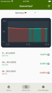 Gas Volumeter screenshot 0