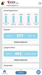 Kep Akademi Öğrenci screenshot 1