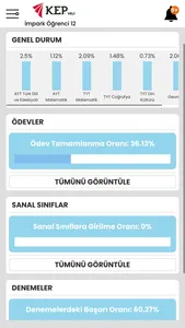 Kep Akademi Veli screenshot 1
