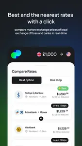 Swapp - Currency app in Cyprus screenshot 3