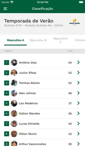 Meu Ranking - Organizador screenshot 2