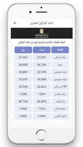 سعر الدولار والذهب في مصر screenshot 2