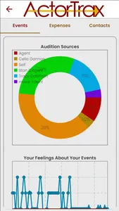 ActorTrax screenshot 4