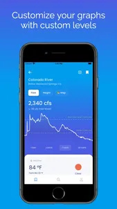 Riffle: River Levels & Weather screenshot 4