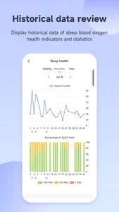 Fitfaith Sleep screenshot 3