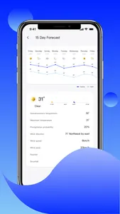 Hi Weather - Forecast 15 days screenshot 2