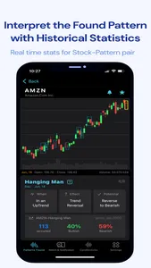 CandleStick Pattern Signals screenshot 1