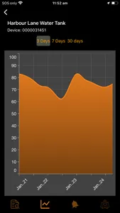 Gallagher Liquid Monitoring screenshot 3