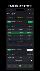 Signalbyt Forex screenshot 1