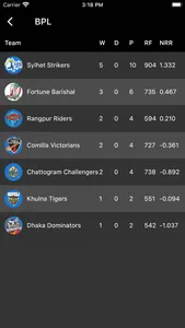 CricHub - Live Cricket screenshot 4