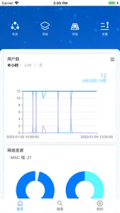 歌华CMNS网管系统 screenshot 1