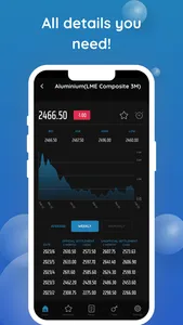 MetalMetre screenshot 3