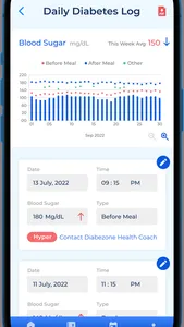 Diabezone Diabetes Treatment screenshot 1