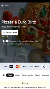 Pizzeria Euro Blitz screenshot 1