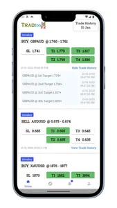 TradZoo Forex Trading Signals screenshot 3