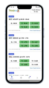 TradZoo Forex Trading Signals screenshot 4