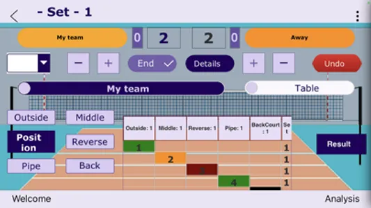 Volleyball Setter Distribution screenshot 2