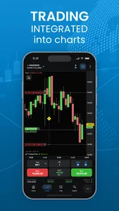 ProRealTime: Stock Market Live screenshot 3