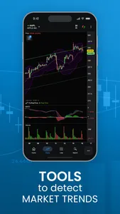 ProRealTime: Stock Market Live screenshot 6
