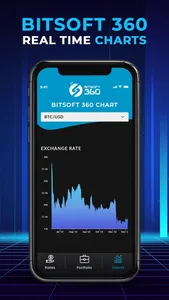 Bitsoft 360 screenshot 2