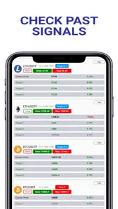 Signal Crypto Pro & trading screenshot 3