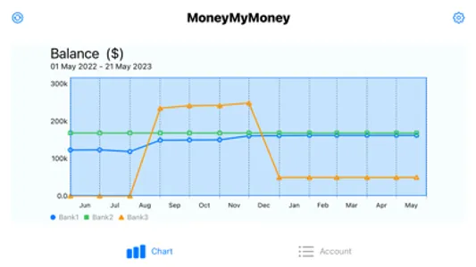 MoneyMyMoney screenshot 2