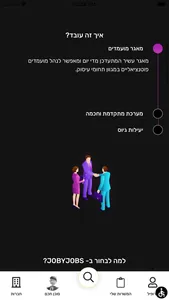 JobyJobs - ג'ובי ג'ובס screenshot 4