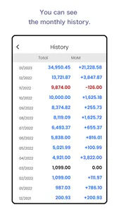 M3-MonthlyMoneyManager- screenshot 4