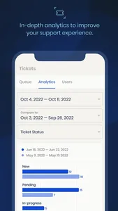 OmniOps screenshot 1