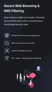 ControlOne Mobile screenshot 2