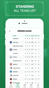 Prime Football - Live Soccer screenshot 3