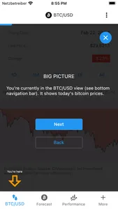 Bitcoin Forecast screenshot 4
