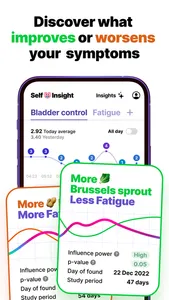 SelfInsight Autoimmune Tracker screenshot 1
