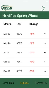 Legacy Bids and Futures screenshot 1