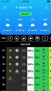 Sky Watch: Atmospheric Planner screenshot 0