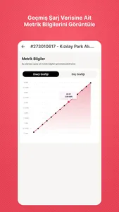 EVC CHARGE - Şarj İstasyon Ağı screenshot 7