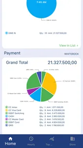 Quinos Sales Report screenshot 2