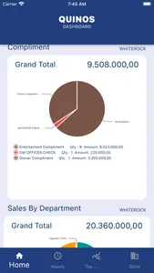 Quinos Sales Report screenshot 3