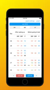 bloodpressure graphs screenshot 3