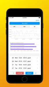 bloodpressure graphs screenshot 4