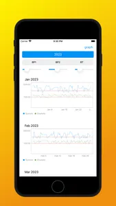 bloodpressure graphs screenshot 6