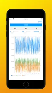 bloodpressure graphs screenshot 7